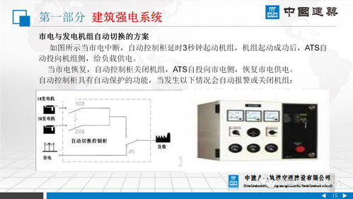 中建八局建筑機電安裝系統(tǒng)詳解 電力系統(tǒng)安裝PPT講義提綱與要點