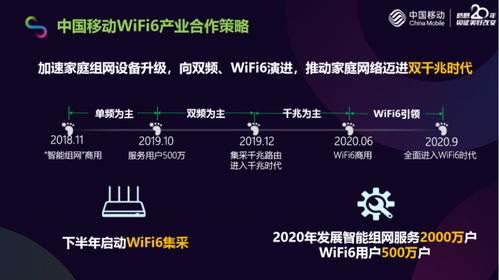 干貨｜十二條讀懂中國(guó)移動(dòng)5G發(fā)展及產(chǎn)業(yè)政策，多圖詳解人工智能應(yīng)用軟件開發(fā)